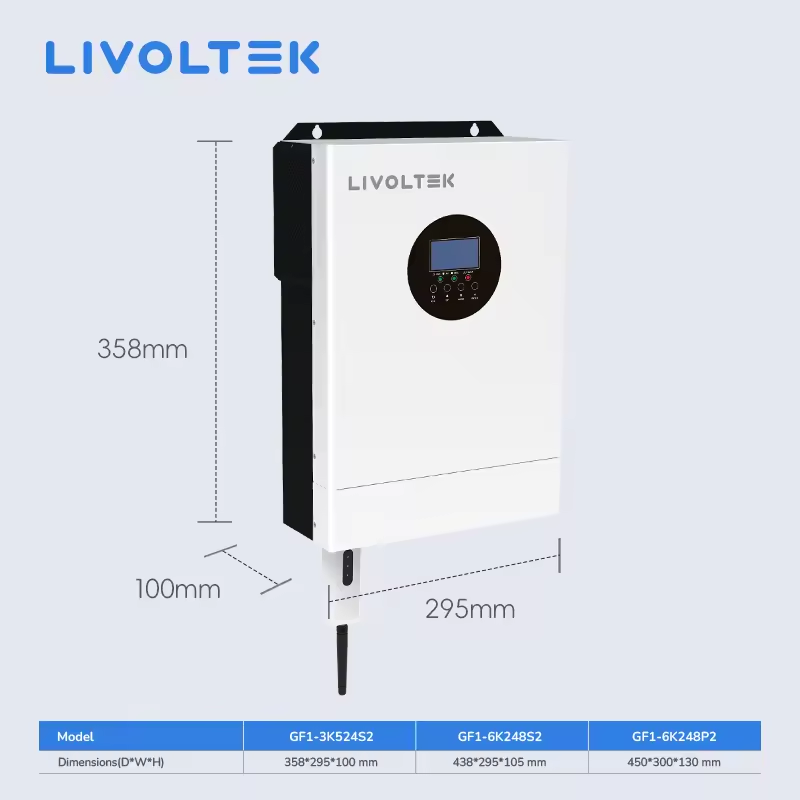 Livoltek Single Phase Off-Grid Inverter 3.5kW